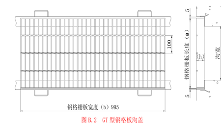 GT型溝蓋板應用 GT型溝蓋板應用