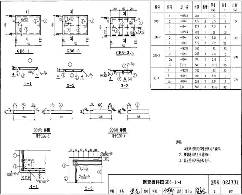 GB6-1、GB6-2、GB6-3、GB6-4圖片,規格型號,單重,總重量,焊接要求 GB6-1、GB6-2、GB6-3、GB6-4圖片,規格型號,單重,總重量,焊接要求