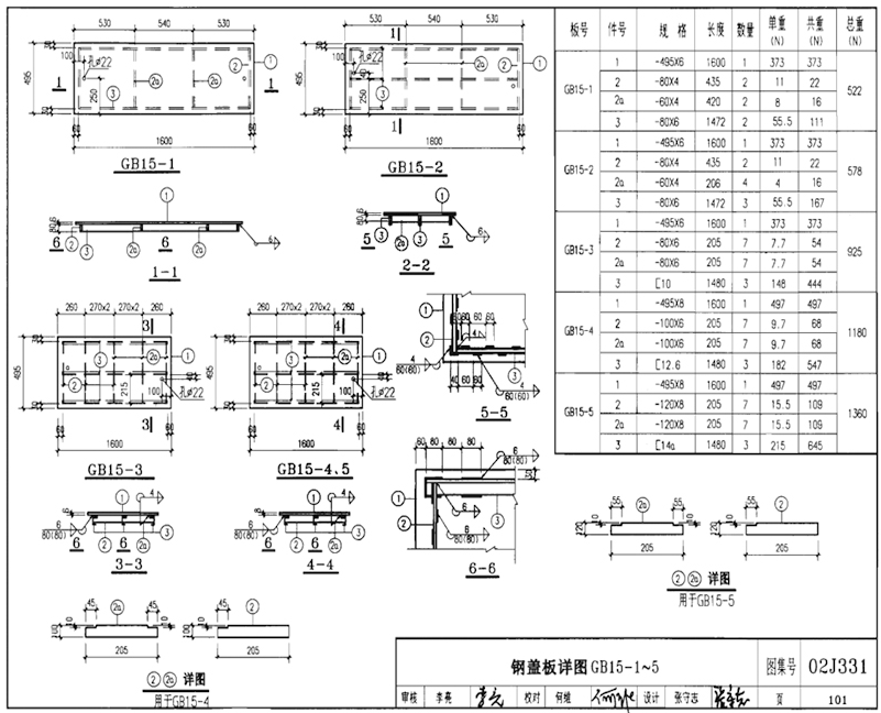GB15-1、GB15-2、GB15-3、GB15-4、GB15-5規格型號,單重,總重量,焊接要求 GB15-1、GB15-2、GB15-3、GB15-4、GB15-5規格型號,單重,總重量,焊接要求