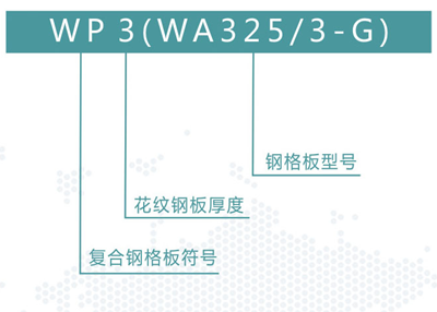 復(fù)合鋼格板標(biāo)記 復(fù)合鋼格板標(biāo)記