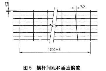 YB_T4001.1-2019鋼格柵板及配套件第1部分:鋼格柵板